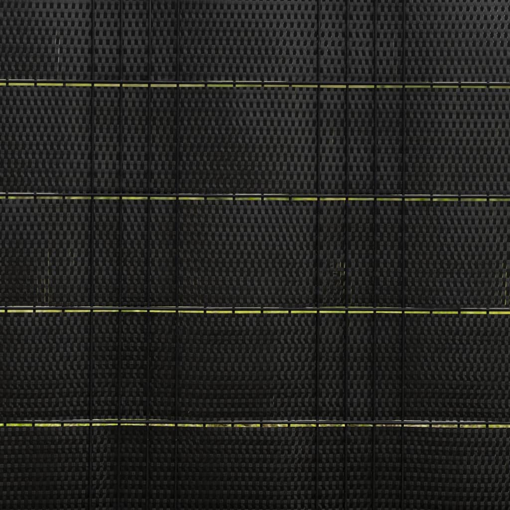 Balcony Screens 5 pcs Black 255x19 cm Poly Rattan