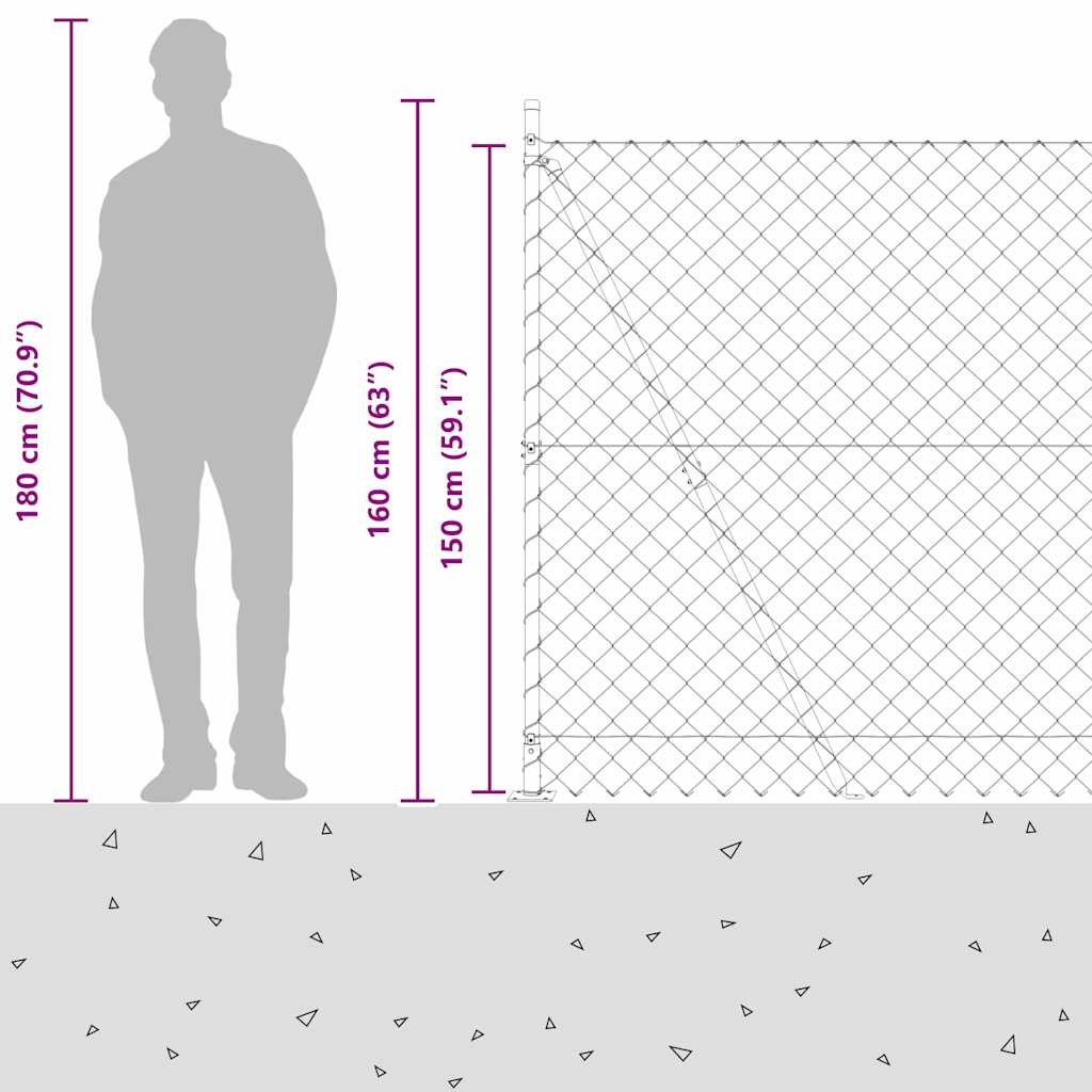 Chain Link Fence with Posts Green 1.5 x 10 m Steel