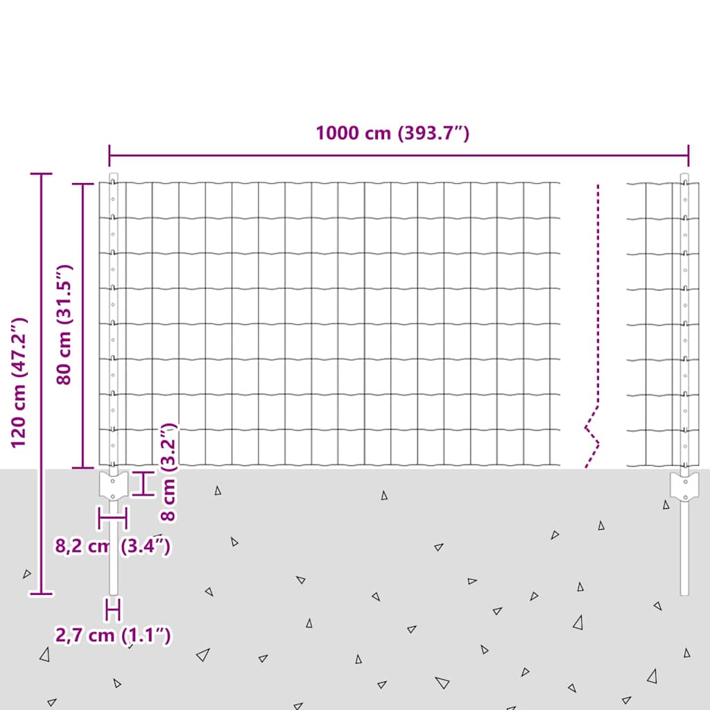 Fence with Posts Green 0.8 x 10 m Steel