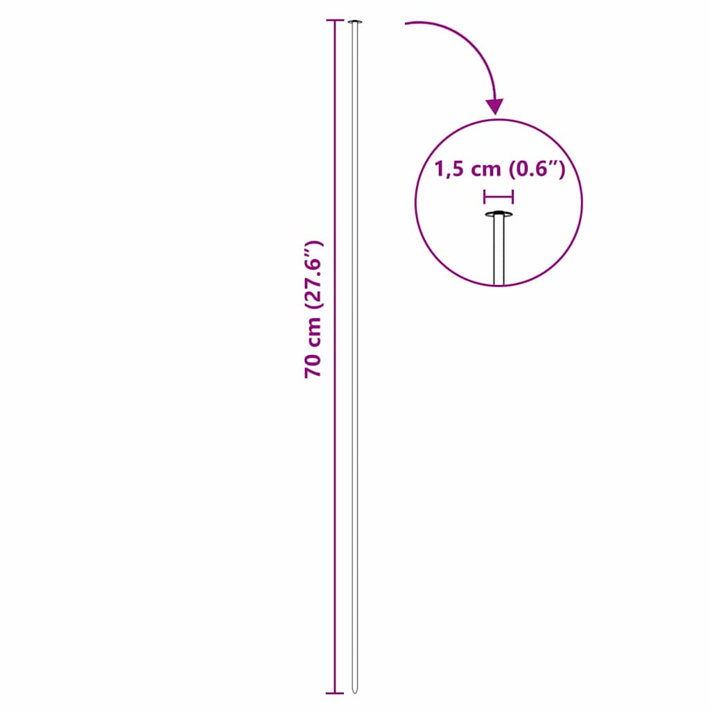Pond Fence Set 5 pcs Green 100 x 50 cm Steel