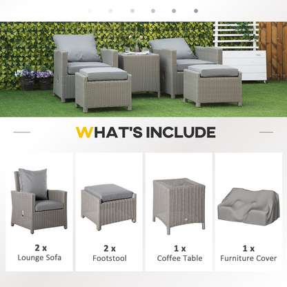 2 Seater Outdoor PE Rattan Patio Furniture TableOlefin Cushion