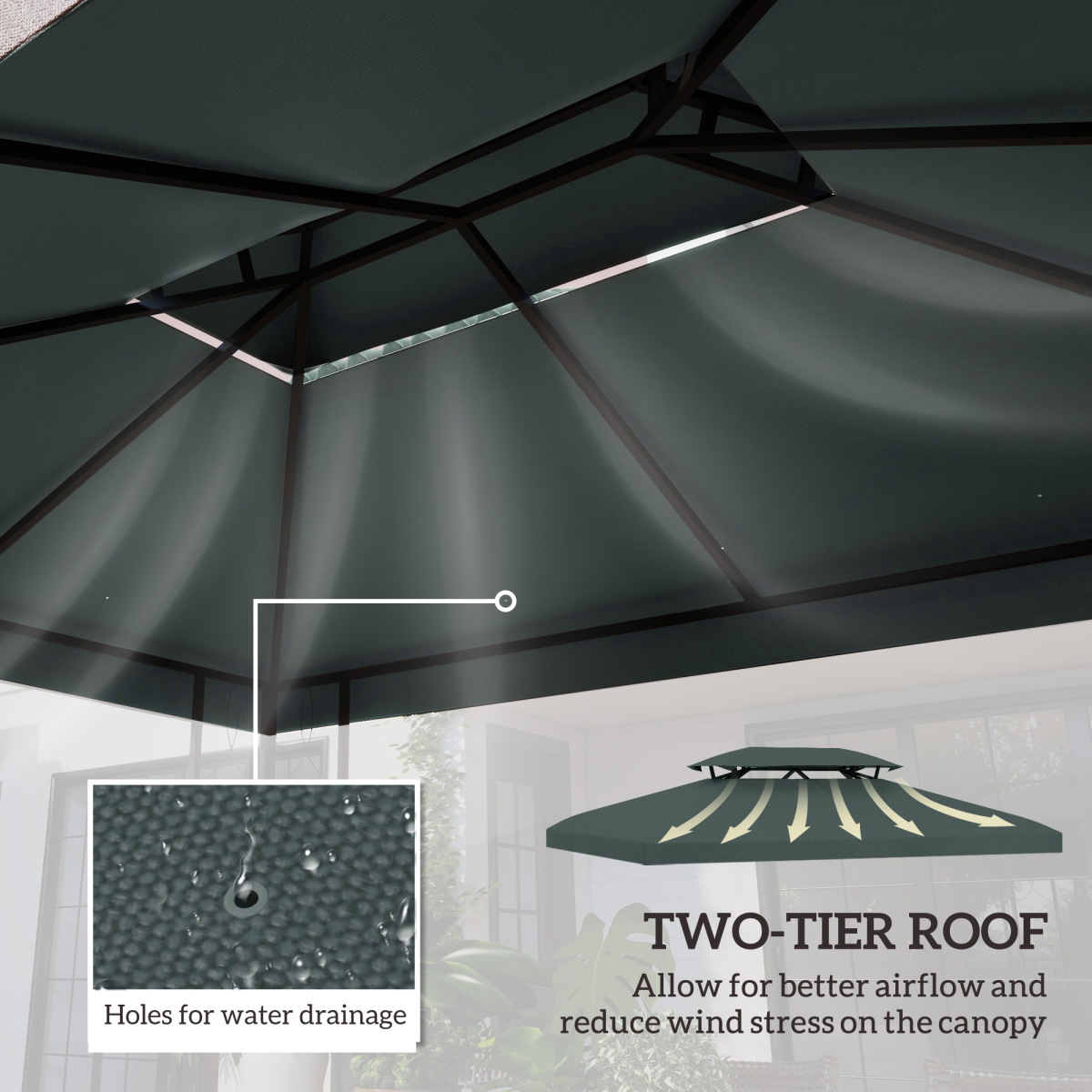 3x4m Gazebo Replacement Roof Canopy 2 (TOP ONLY)