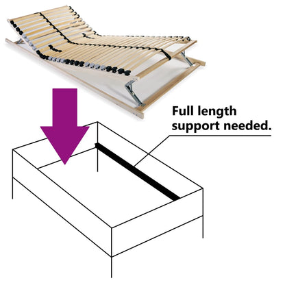 Slatted Bed Base without Mattress with 28 Slats 7 Zones 80x200 cm