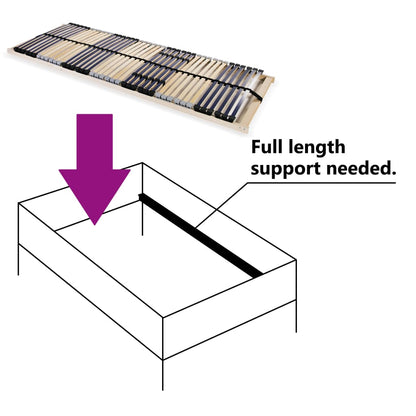 Slatted Bed Base without Mattress with 42 Slats 7 Zones 70x200 cm