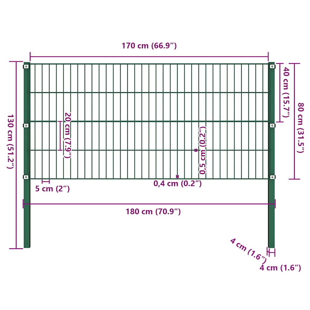 Fence Panel with Posts Iron 176.5x80 cm Green