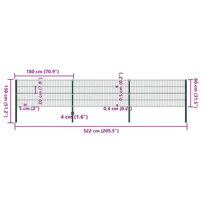 Fence Panel with Posts Iron 522x80 cm Green