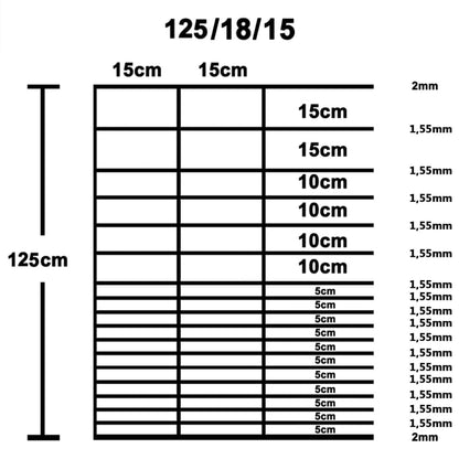 Garden Fence Galvanised Steel 50x1.25 m Silver