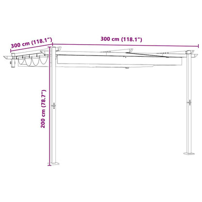 Wall Mounted Gazebo Anthracite Steel