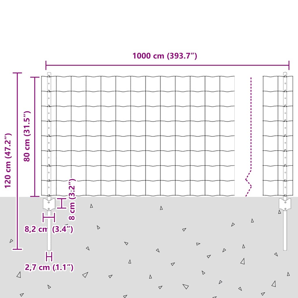 Fence with Posts Green 0.8 x 10 m Steel