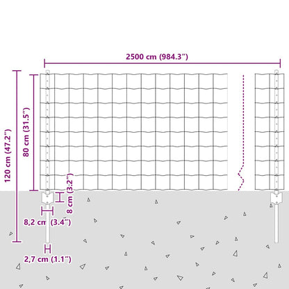Fence with Posts Green 0.8 x 25 m Steel