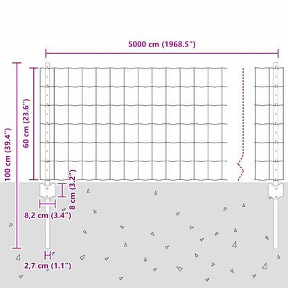 Fence with Posts Green 0.6 x 50 m Steel