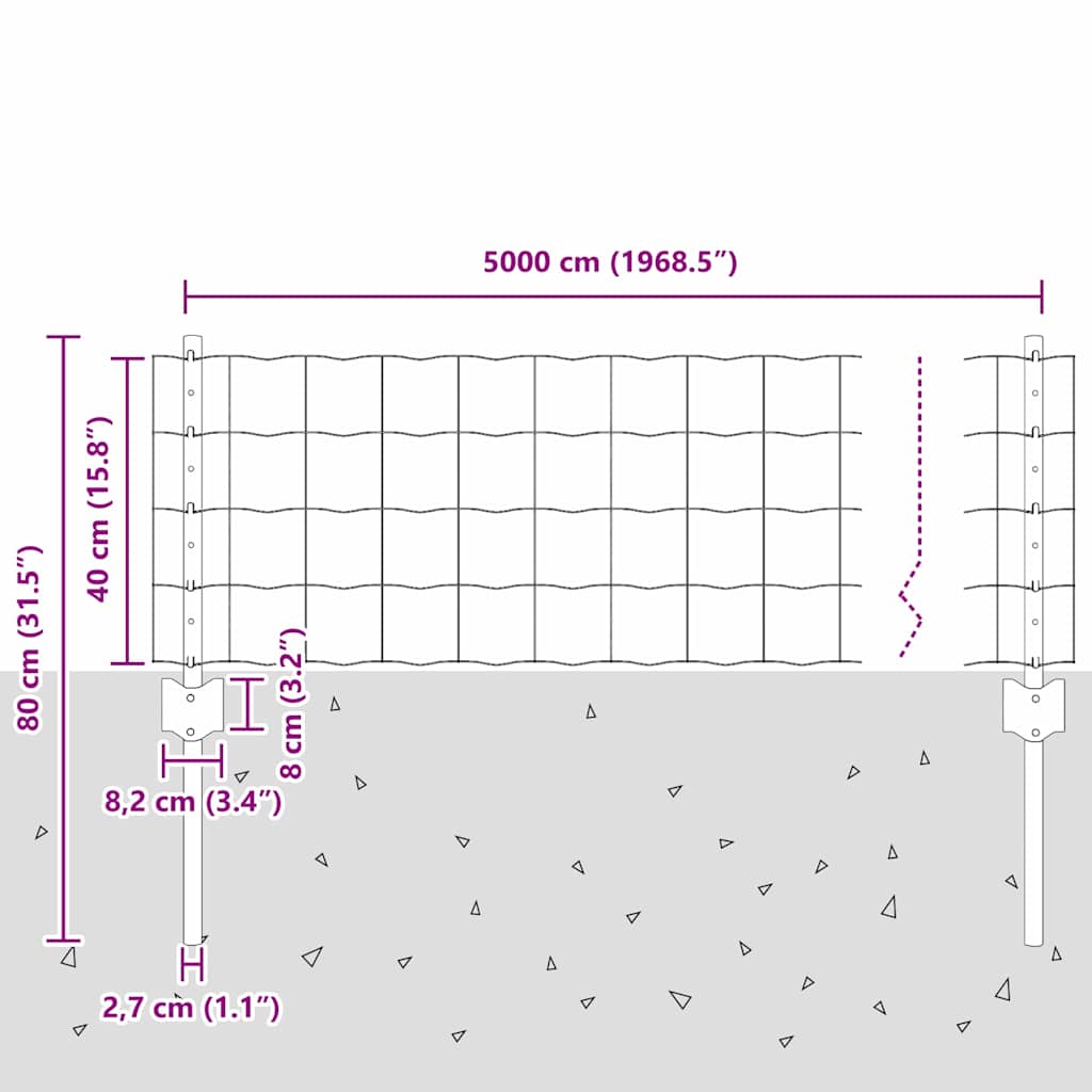 Fence with Posts Green 0.4 x 50 m Steel