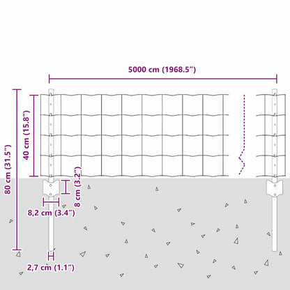 Fence with Posts Green 0.4 x 50 m Steel