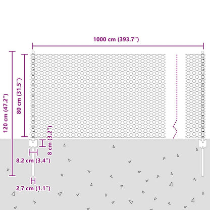 Fence with Posts Green 0.8 x 10 m Steel