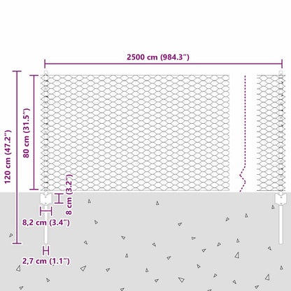 Fence with Posts Green 0.8 x 25 m Steel